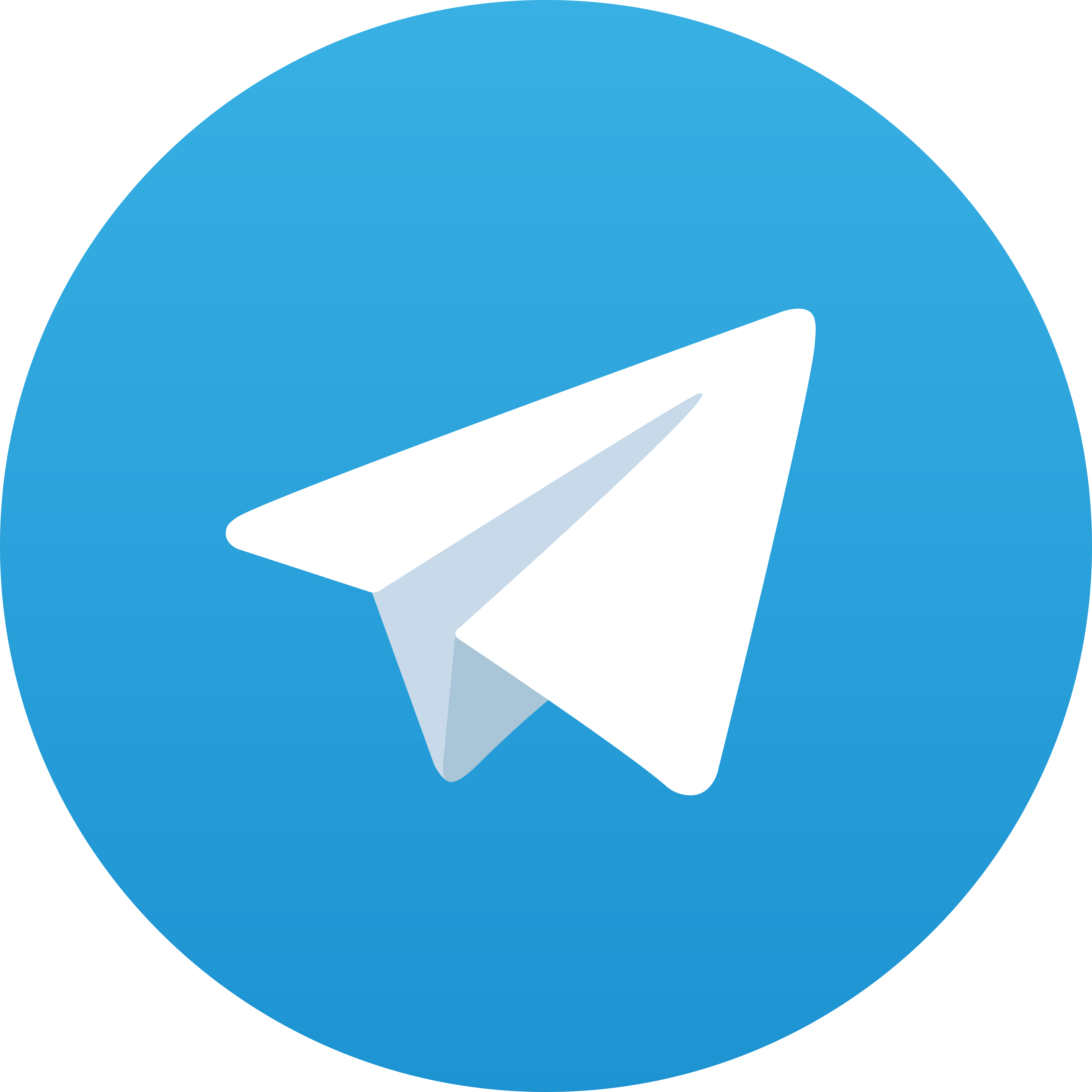 Telegram Indoselot88